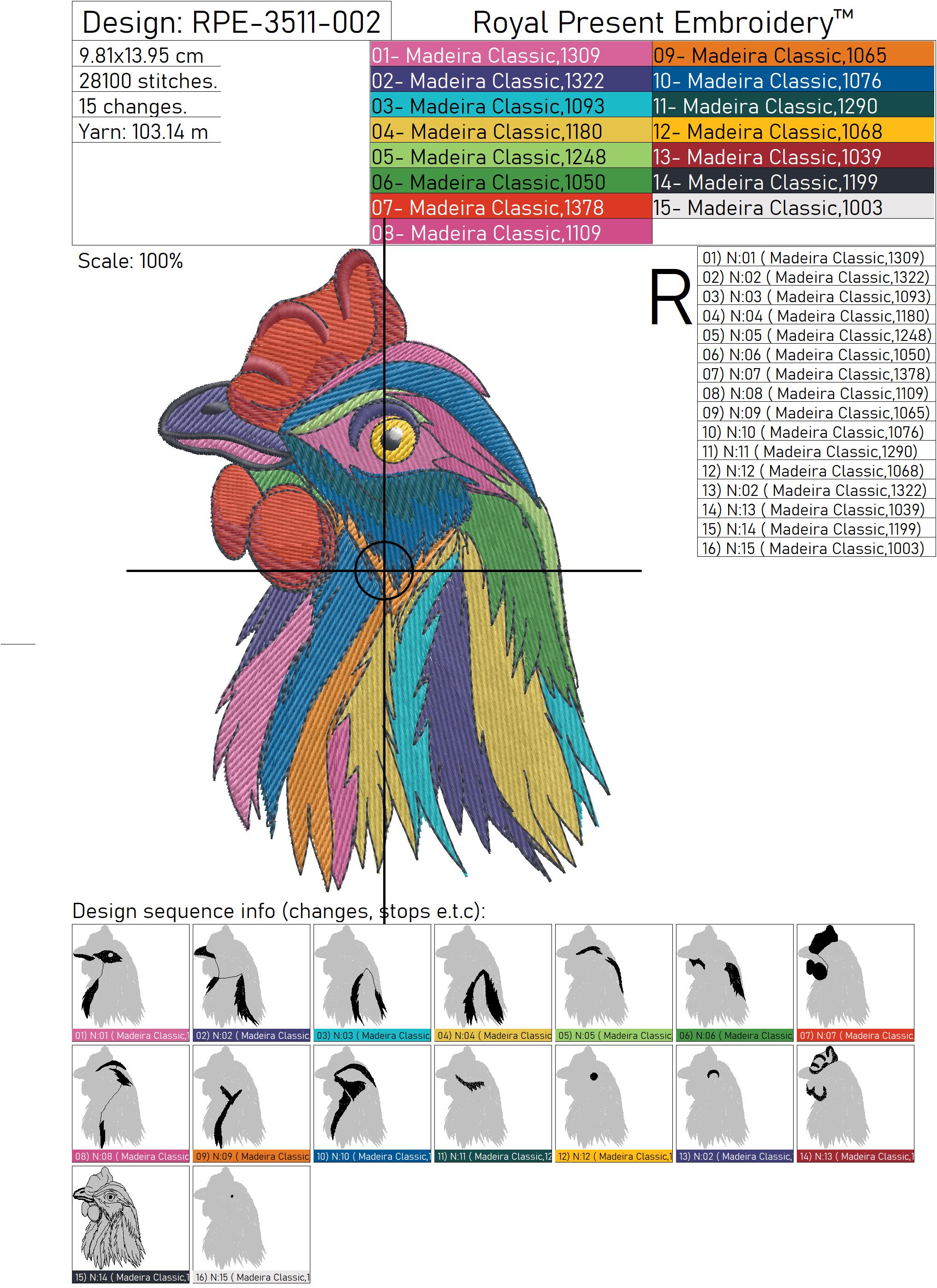 Madeira, A Leader In High-Quality Embroidery Threads