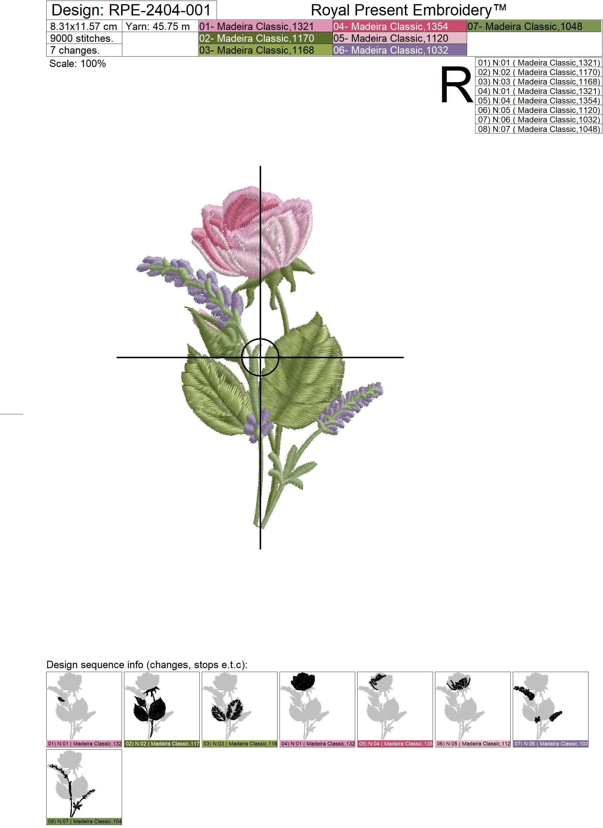 Choosing stabilizers for machine embroidery. Part 2