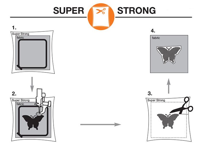 Cut Away Super Strong