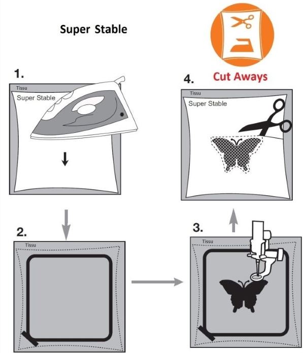 Cut Away Super Stable