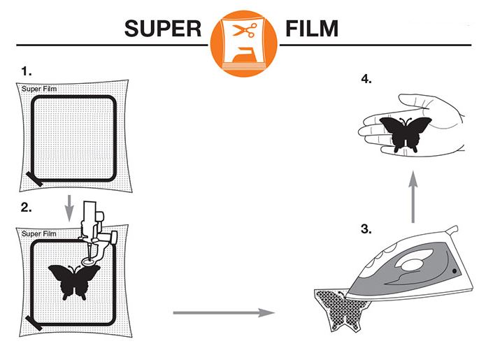 Cut Away Super Film