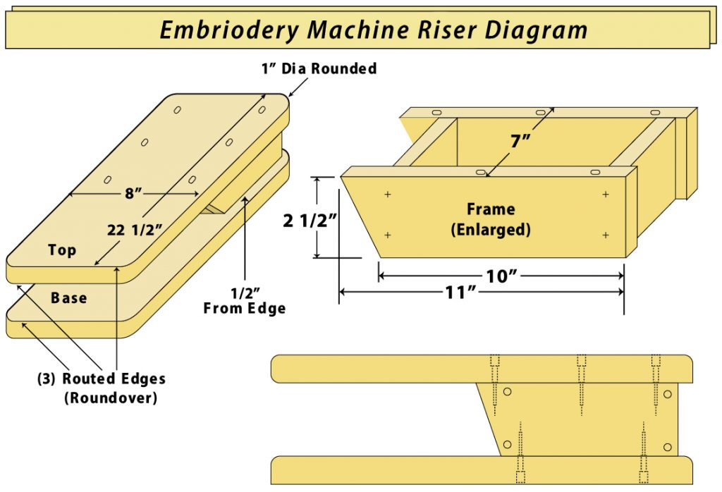 riser for a single needle embroidery machine pattern