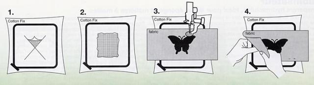 Stabilizer Cotton Fix