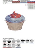 4th of July Cupcake - 4 sizes