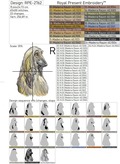 Afghan Hound Portrait - 5 sizes