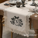 Cadre Baroque Angels Design de broderie machine - 7 tailles