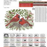 Pair of Red Cardinals with Pine Cones - 4 sizes