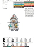Gnomes Medics small Set - 4 sizes
