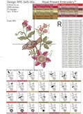 Jacobean Garden Songbird and Blooms - 3 sizes