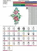 Polish Garden Rose Bouquet - 2 sizes