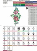 Polish Garden Rose Bouquet - 2 sizes