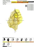 Yellow Snake Head