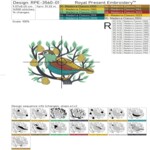 12 Days of Christmas Mini Embroidery Bundle for 4x4 Hoops - 2 tailles