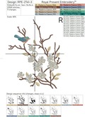 Spring Bird on a cherry branch Set - 4 sizes