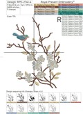 Spring Bird on a cherry branch Set - 4 sizes