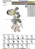 Springtime Blue Tit and Blossoms - 2 sizes