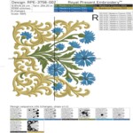 Bordure de bleuets baroques - 4 tailles