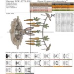 Bunny and Carrot Garland set - 6 sizes