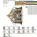 Celestial Blessings: The Birth of Christ - 4 sizes