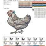 Chicken with Forget-Me-Nots Set - 5 sizes