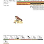 Mini Baroque Christmas Birds - 4 sizes