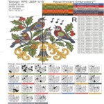 Christmas calling birds Set - 4 sizes