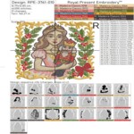 Marie and the Nutcracker Christmas Portrait - 4 sizes