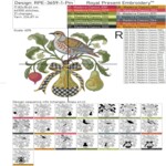 Christmas Partridge in a Pear Tree Set large - 4 sizes