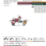 Christmas Village - Winter Festivities set - 3 sizes