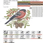 Bullfinch on a spruce branch with pine cones - 4 sizes