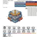 Robot Transformer portrait - 4 sizes