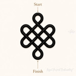Celtic Knot Border Embroidery Design for Home Textiles - 3 sizes