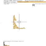 Tiny baroque French Hens set - 4 sizes