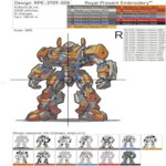 Transformer medium - 6 sizes