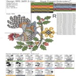 Checkered Twelve Days of Christmas Set - 4 sizes
