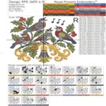 Checkered Twelve Days of Christmas Set - 4 sizes