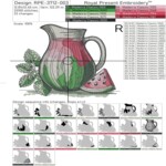 Watermelon cocktail jug set - 4 sizes