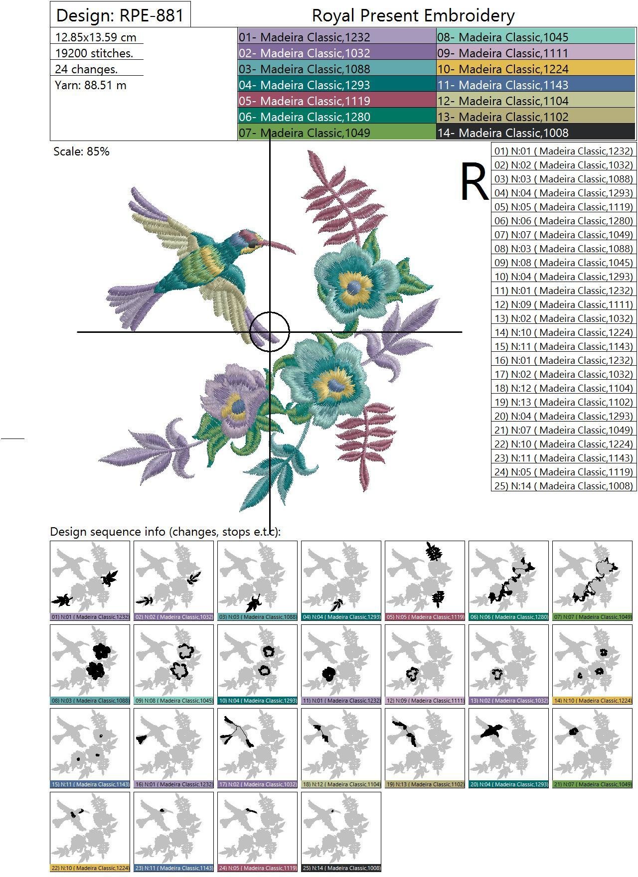 Hummingbird enchantement Collection-Machine Embroidery Designs sur cd ou USB 