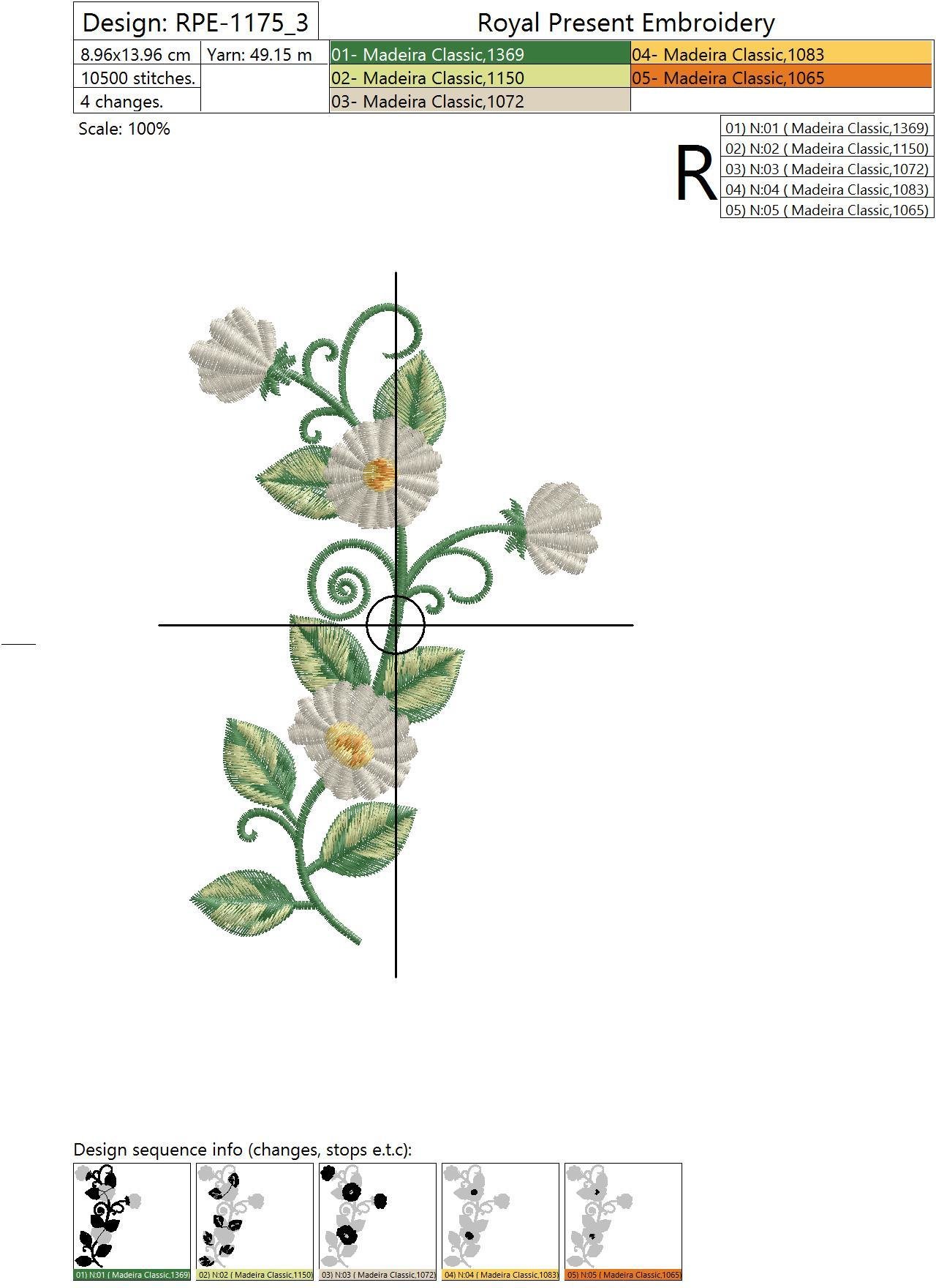Beautiful Daisies Border Machine Embroidery Design Sizes Royal